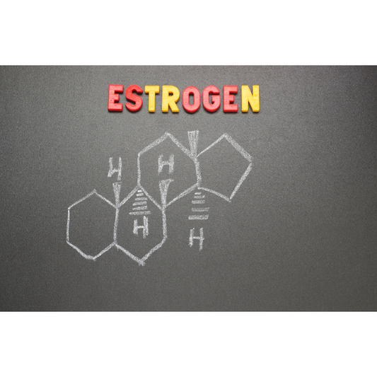 Estrogen Induced Inflammation
