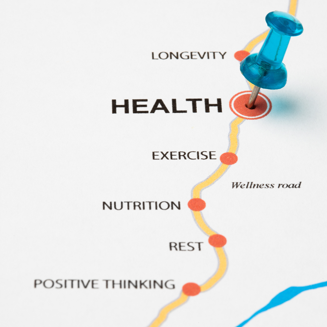 Complete Functional Health Package
