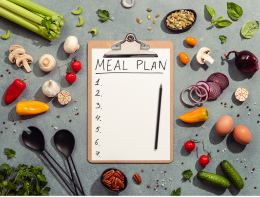 Personalized Meal Plans